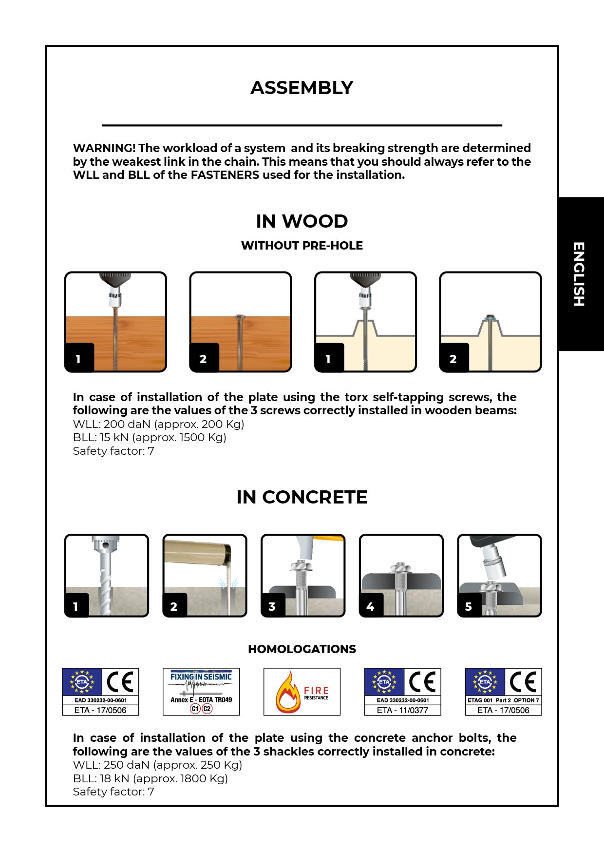 Product instruction